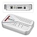 PC to TV Kit - VGA to TV Converter
