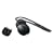 Sony DR-BT21IK/B Wireless Transmitter and Bluetooth Headset for iPod