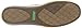 Grasshoppers Women's Riviere Slip-On Wedge