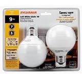 9W CF GLOBE SOFTWHITE 2PK