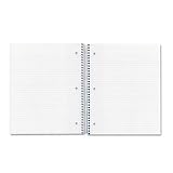 1-Subject Stuffer Notebook, Inside Pocket, College Ruled, 8-7/8