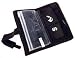 Blackburn VIP Ride Wallet, Black