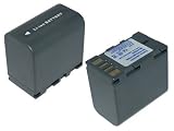 7.20V,2400mAh,Li-ion,Hi-quality Replacement Camcorder Battery for JVC GC-PX1, GR-DA20, GR-DA20EX, GR-DA30, GR-DA30US, GY-HM100, GY-HM100U, JVC GR-D, GR-HD, GZ-HM, GZ-MG, GZ-MS Series, Compatible Part Numbers: BN-VF808, BN-VF815, BN-VF823