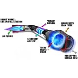 Weapon R SW Intake System- 90-97 Geo Geo Prism Storm 1.8L by Weapon-R
