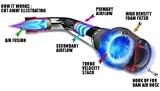99-03 CHEVY EXTREME 2.2L - polished color Chevy Chevrolet EXTREME performance air intake system 601135 by Weapon R