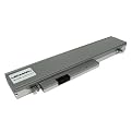 Lenmar Battery for Dell Laptop Computers - Silver (LBDLLX300L)