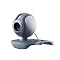 Mac kompatible Webcams