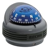 RITCHIE TR-33G-CLM