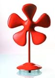 Red Retro Desk Fan