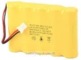 Replacement Cordless Phone battery for BP-T30