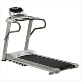Click to see last discount price