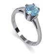 Round Blue Topaz Cubic Zirconia Band Sterling Silver Ring