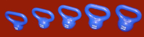 PVC Coated Kettlebells (5 Pc Set)