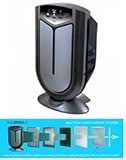 Surround Air XJ-3800 Intelli-Pro Air Purifier Surround Air XJ-3800 Intelli-Pro Air Purifier