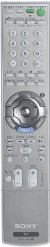Sony TV Remote Control Model # Rm-YD009
