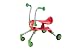 Okiedog Fropper