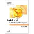 Dettagli prodotto