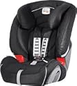Britax Evolva 1-2-3 Car Seat (Black Fusion) (Group 1, 2 and 3)