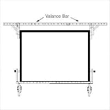 Valance Bar for Dress Kit Size: Slide - 56 x 86 by