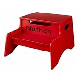 Return to product information