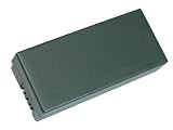 BRAND NEW LI-ION RECHARGEABLE BATTERY PACK FOR SONY CAMERA MODEL NP-FC11 NP-FC10 INFOLITHIUM C SERIES / TYPE