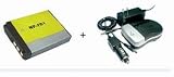 ESPOW---Equivalent Sony NP-FR1 Battery + Universal NP-FR1 Battery Charger