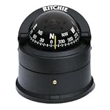 Ritchie D-55 Explorer - Black