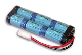 iRobot Looj 7.2V NiMH 3800mah Rechargeable Battery