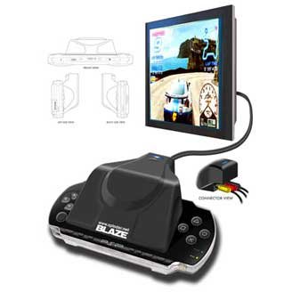 PSP TV Tuner Adapter (Play PSP on your TV)
