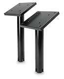 Gimbal Mount (1418)
