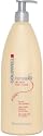 Goldwell Kerasilk Instant Silk Fluid 16.9 Fl. Oz. + Pump