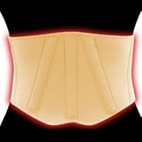 Back Support with Capsaicin