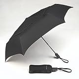 Flat Automatic Umbrella