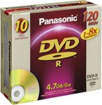 Write-once DVD-R Disc