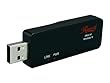 Rosewill RNX-N1 Wireless-N 2.0 Dongle 02.11b/g/n USB2.0