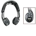 Deluxe Digital Wireless FM ONLY Radio Headphones