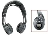  : Deluxe Digital Wireless FM ONLY Radio Headphones