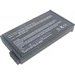 Ultralast UL-COP1700L Compaq Presario 1700 Series Replacement Battery