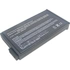 Click here to buy Ultralast UL-COP1700L Compaq Presario 1700 Series Replacement Battery by Ultralast.