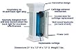 Mosquito Eliminator with Replacement Cartridges (4 Pack) and Replacement UV Lamp
