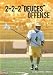 Sporting Goods : Don Zimmerman: 2-2-2 'Deuces' Offense (DVD)