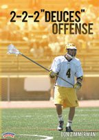 Don Zimmerman: 2-2-2 'Deuces' Offense (DVD)