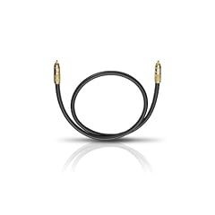 Oehlbach NF 214 Subwoofer-Kabel 2m anthrazit