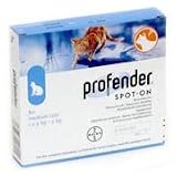 Détails sur le produit