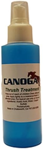 Canoga Thrush Treatment