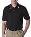 Izod