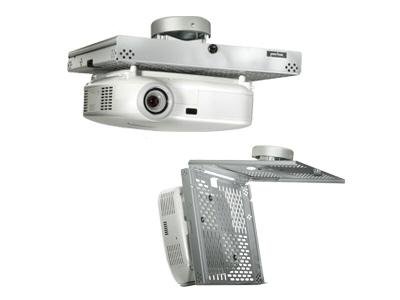 Unv Pjr Security Model with Prs, Blk