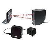 Enforcer E-931CS22RRCQ Retro-Reflective Photoelectric Sensor Entry Alert System