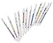 RAE Systems Colorimetric Tubes - Carbon Monxide (CO) (10-102-18)