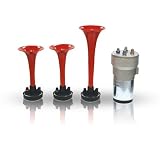 Triple Plastic Air Horn, Wild Turkey Sound